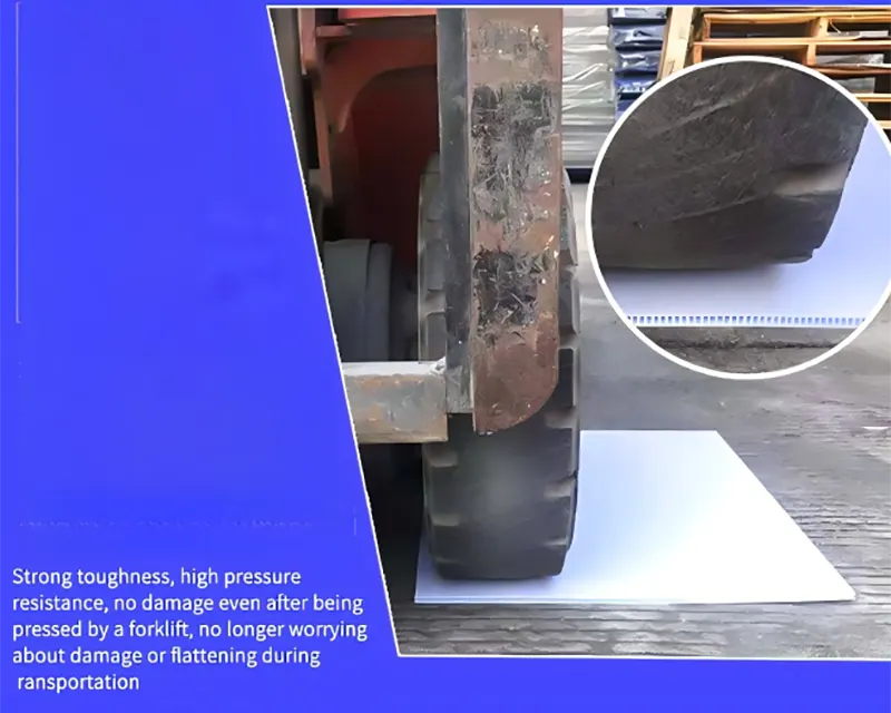 GRS PP Circulating Box